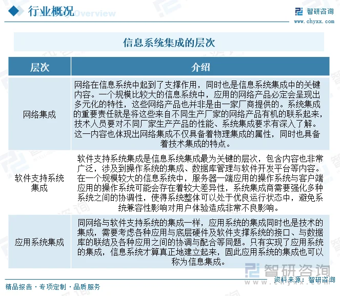 广元小程序开发：打造企业数字化转型的新窗口
