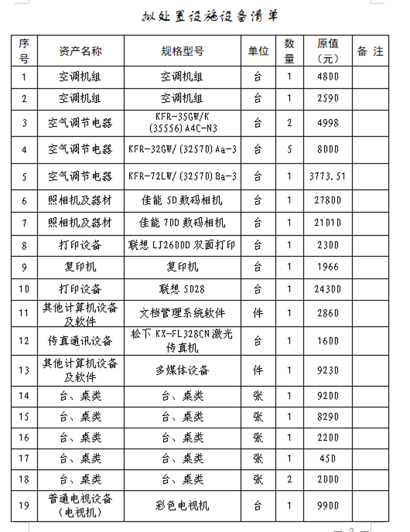 小程序开发：广元企业开启数字化转型的新篇章