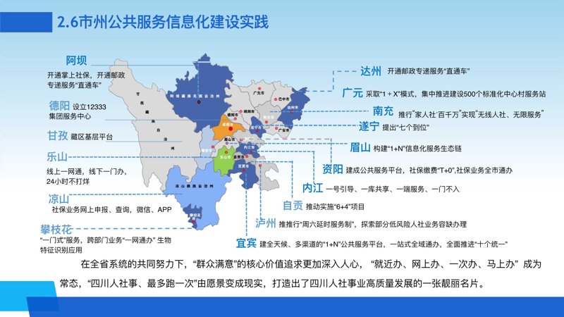 广元信息化解决方案
